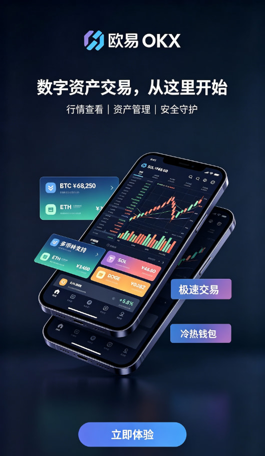 欧交易所app官网苹果交易流程配图